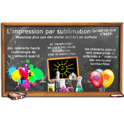 L'impression par Sublimation, qu'est-ce que c'est?